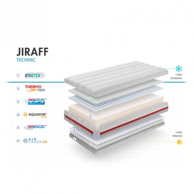 Matrac Jiraff 120x60x12 cm