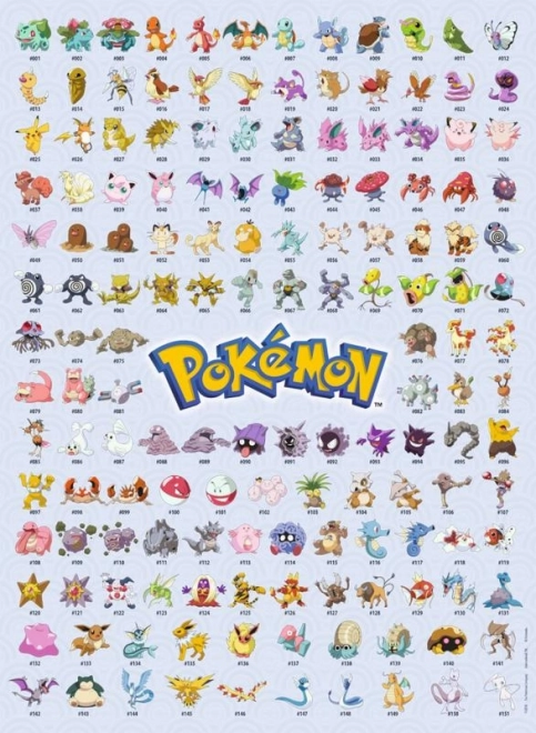 Prvých 151 Pokémonov puzzle 500 dielikov