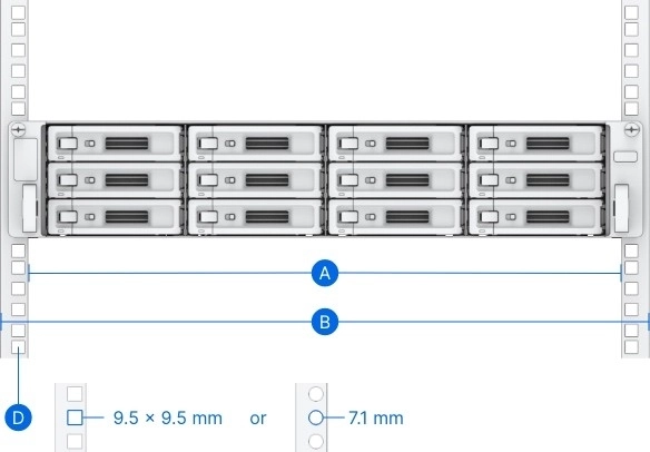 Sada posuvných líšt Synology RKS-02