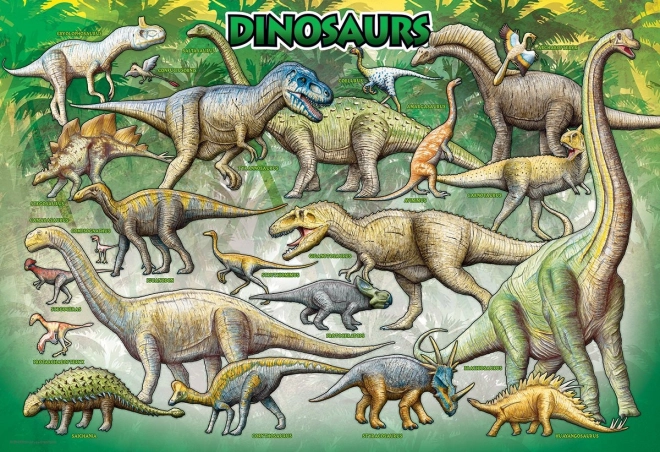 Eurographics Puzzle Dinosauri 100 Dielikov