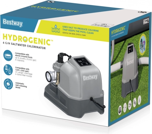 Efektívny výrobný proces