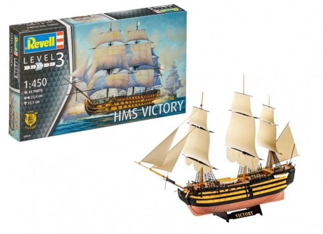 Model plastového lode HMS Victory