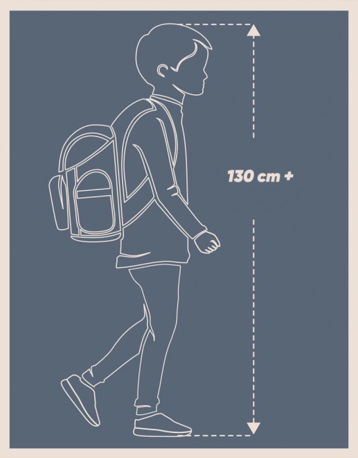 BAAGL set ruksak, peračník a športová taška Skate Indigo