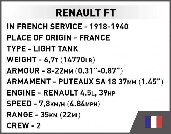 Skvelá vojna Renault FT