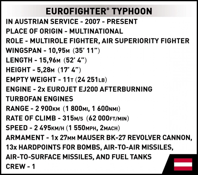 Stavebnice Eurofighter Typhoon