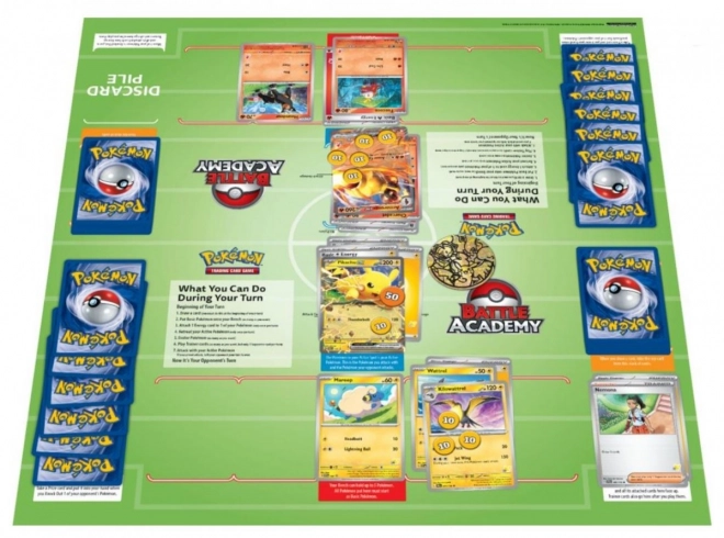 Akadémia bitiek Pokémon TCG 2024