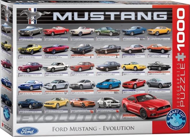 Puzzle Vývoj Fordu Mustang 1000 dielikov