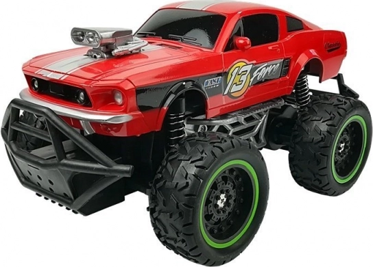 Realistická mierka 1:20