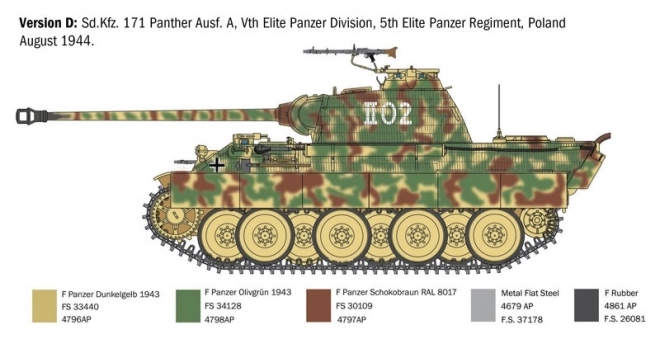 Plastikový model Panther Ausf. A 1/35