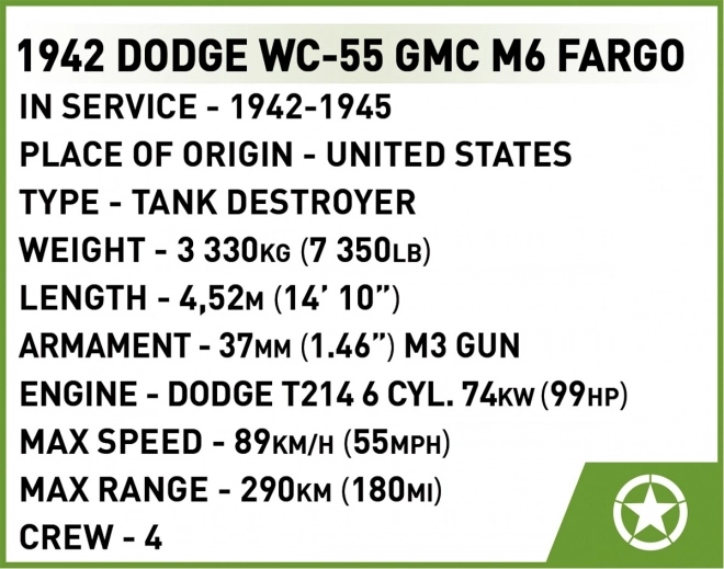 Kocky 37 mm GMC M6 Fargo