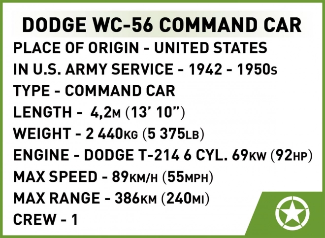 Kocky Dodge WC-56 Command Car