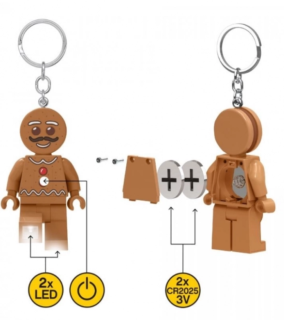 LEGO prívesok na kľúče s LED svetlom Perníčiok