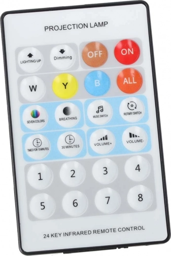 Pohodlné diaľkové ovládanie