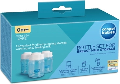 Jedna fľaša na všetko