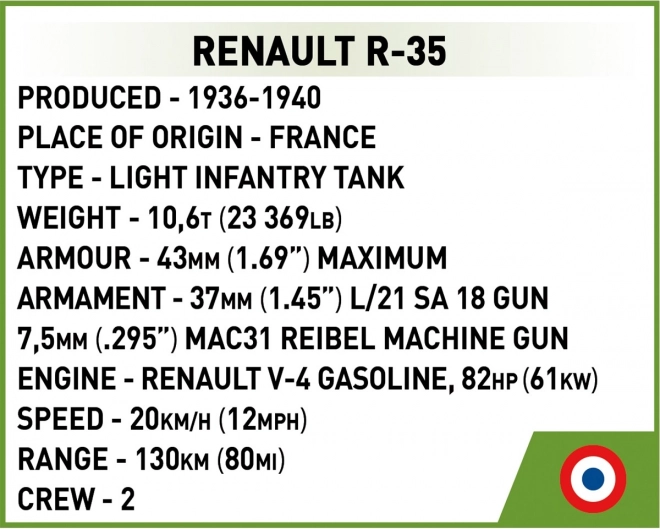 Kocky renault r-35 z druhej svetovej vojny