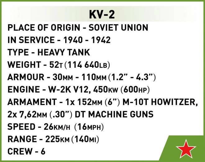 Kocky Historická Kolekcia WWII KV-2