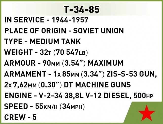 Kocky T-34-85 z Historickej Kolekcie