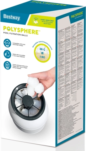 Ekonomické a ekologické