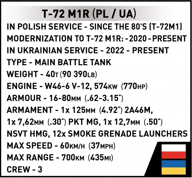 Ozbrojené Sily T-72 M1R