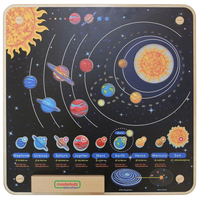 Drevená Edukačná Tabuľa Slnečná Sústava Masterkidz