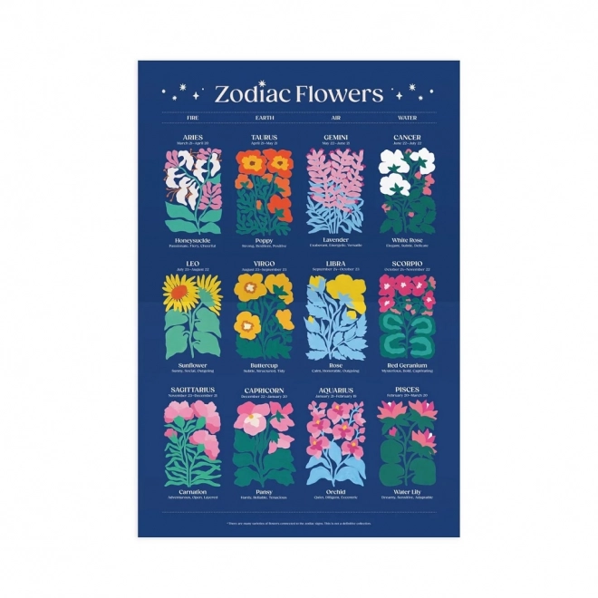 Puzzle Kvety zverokruhu 1000 dielikov