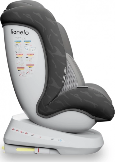 Bezpečná inštalácia s ISOFIX a Top Tether