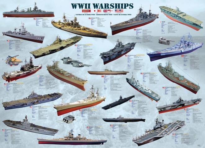 Eurographics Puzzle Vojnové lode 2. svetovej vojny 1000 dielikov