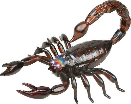 Ovládanie všetkými smermi