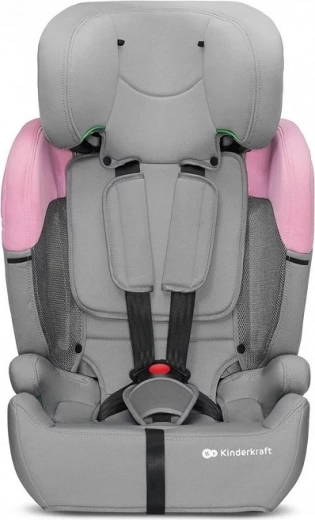 Bezpečie podľa R129 i-Size