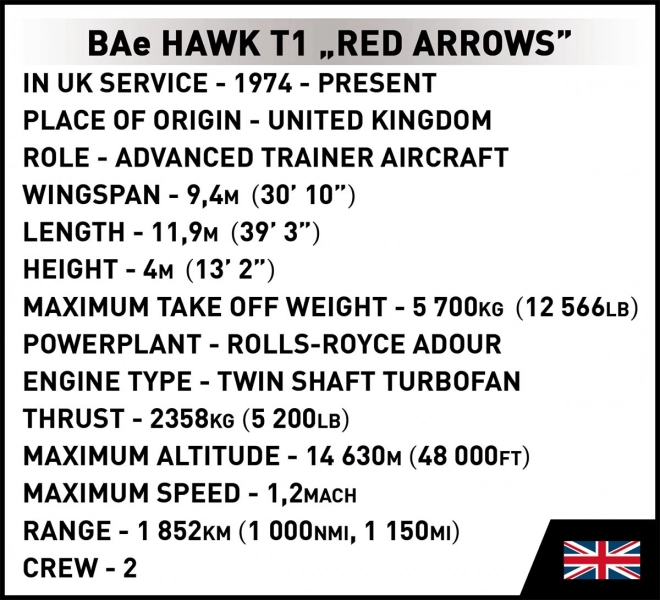 Kocky Armed Forces BAe Hawk T1 Red Arrows