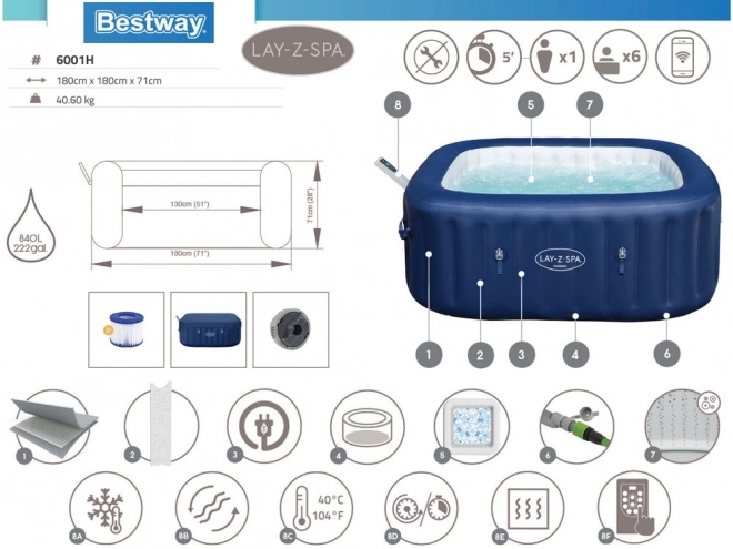 Inteligentná nafukovacia spa Havaj Lay-Z-Spa Bestway