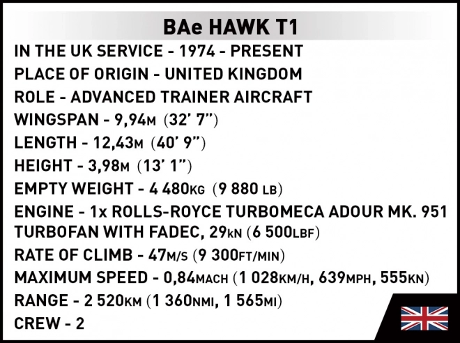 Stavebnica Armed Forces Bae Hawk T1