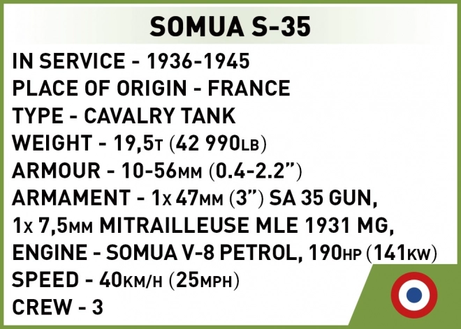 Kocky Historical Collection Somua S-35