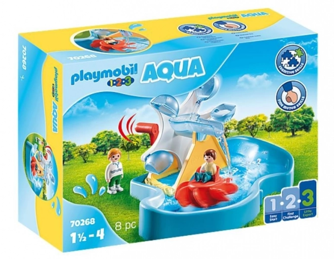 Aqua Mlyn s karusou