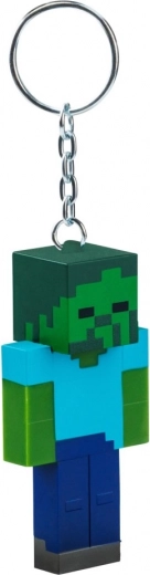 Jednoduché pripnutie kamkoľvek