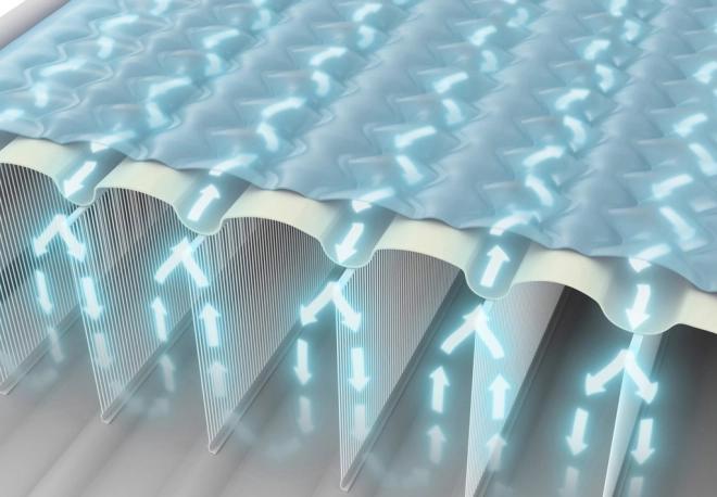 Dura-Beam technológia pre optimálne pohodlie