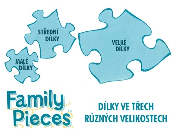 Rodinné puzzle Veľkonočné perníčky