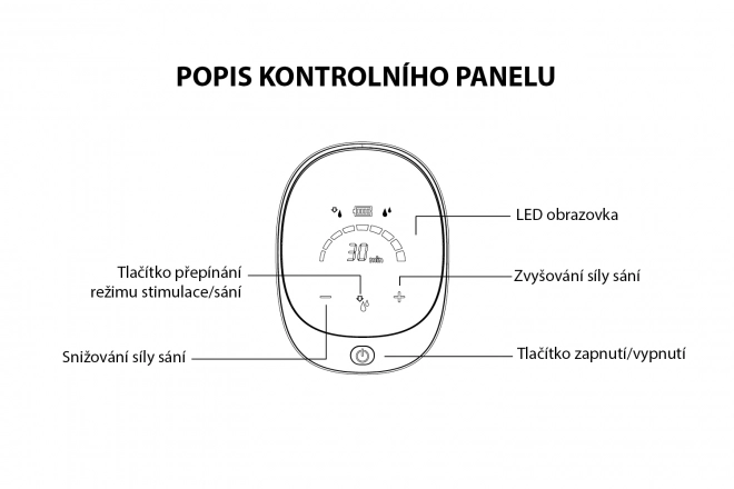 Elektrická odsávačka mlieka ComfyPro