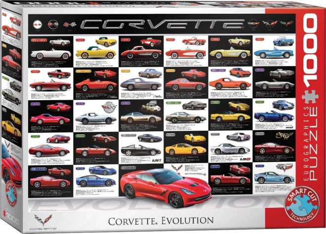 Eurographics puzzle vývoj Corvette 1000 dielikov