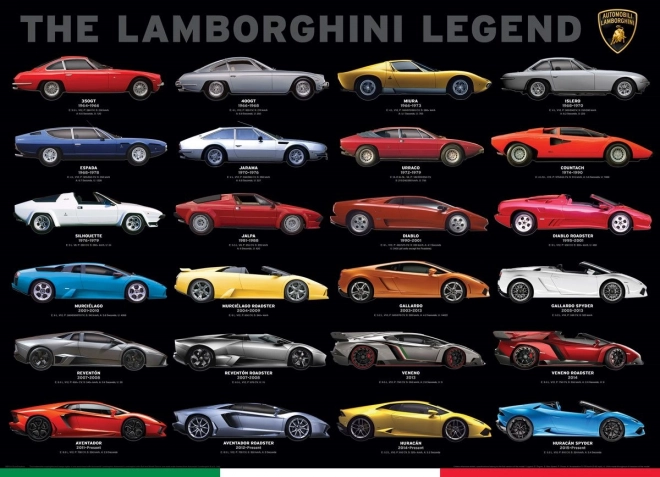 Puzzle Lamborghini Legend 1000 dielikov