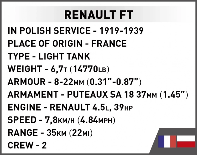 Tank Renault FT Veľká vojna 1920