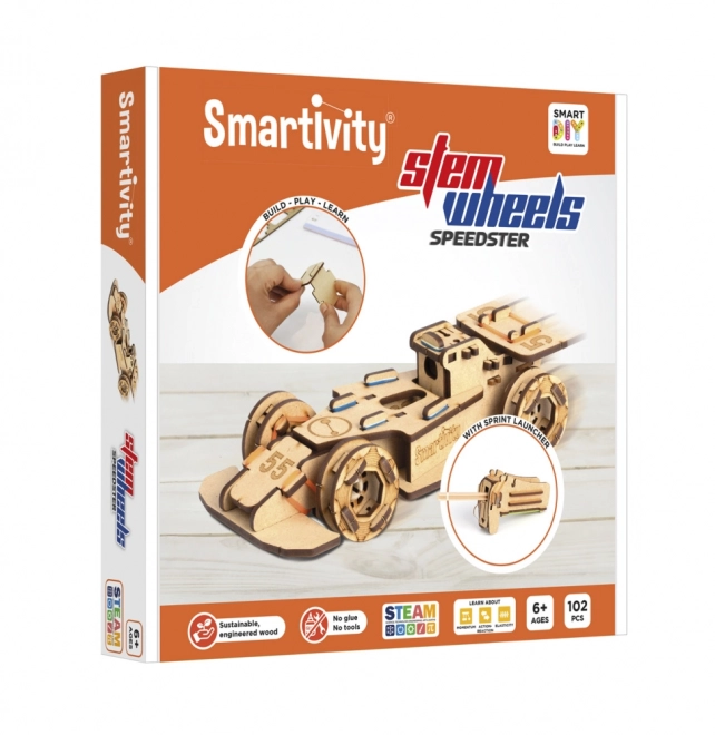 Smartivity – Formule