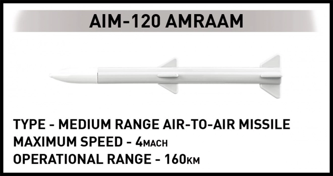 Kocky F-16 AM Fighting Falcon