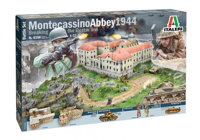 Model kláštora Montecassino 1944: Prielom línie Gustav