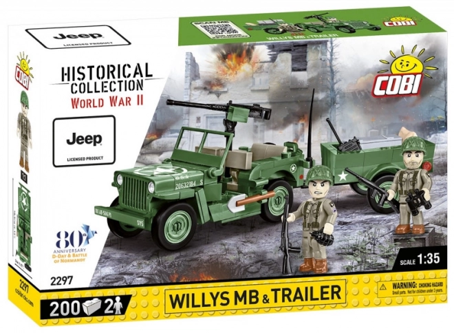 Kocky Willys MB & Príves