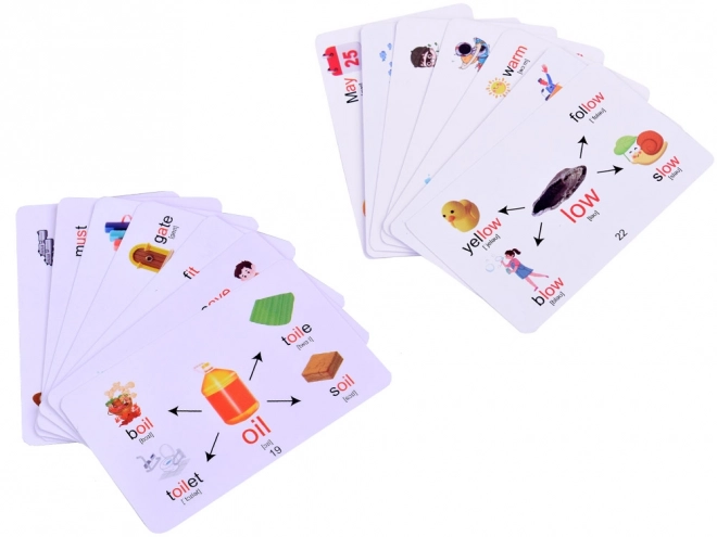 Vzdelávací set 3v1 LCD tabuľa + karty na učenie angličtiny
