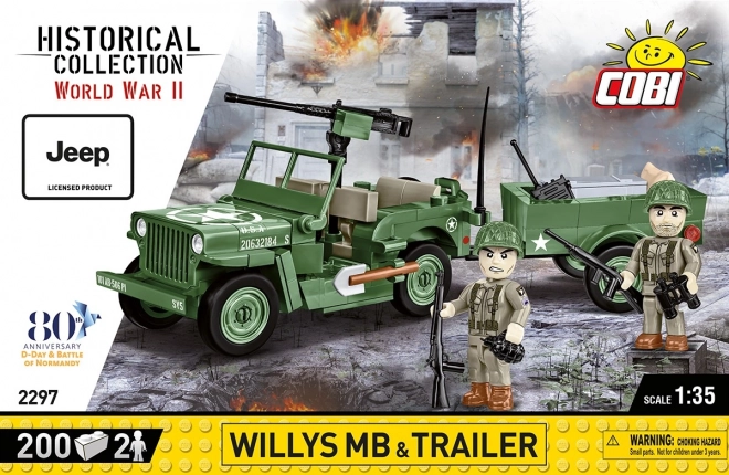 Kocky Willys MB & Príves