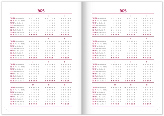 Prehľadné plánovanie na roky 2025–2026