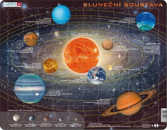 Puzzle Slnečná sústava 70 dielikov