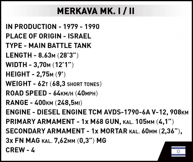 Ozbrojené Sily Merkava Mk. I/II